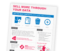 Infographic