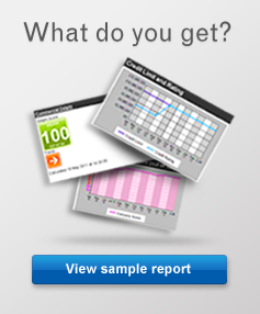What you get