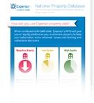 National Property Database