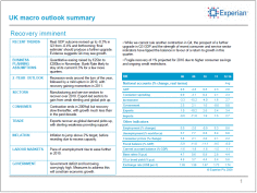Credit Risk Management