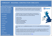 Foresight factsheet