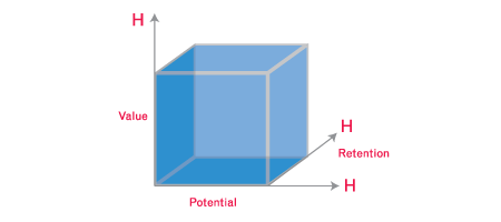 effective-segmentation-step-3-image.gif