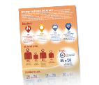 Data heat infographic