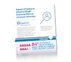 Single Customer View infographic