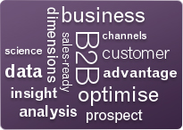 B2B marketing services