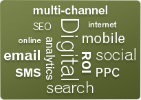 Digital marketing services