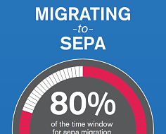 SEPA infographic download