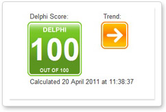 View vital information ‘at a glance’