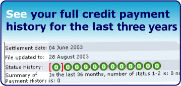 Experian credit record telephone variety uk