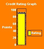 graph89.jpg