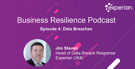 Business Resilience Podcast