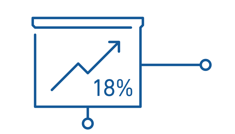 Icon highlighting stats of first party fraud rise in 2021