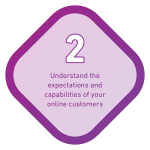 Tip 2 is to understand the expectations and capabilities of your online customers