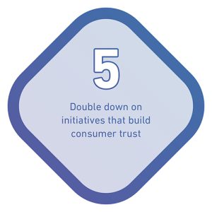 Tip 5 is to double down on initiatives that build consumer trust