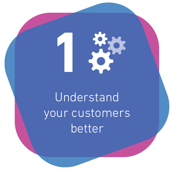 Step 1 Understand your customers better