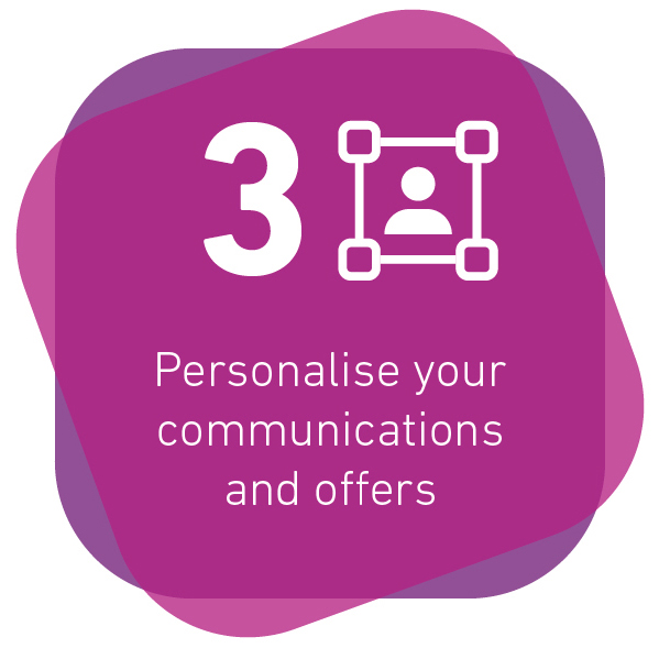 Step 3 Personalise your communications and offers