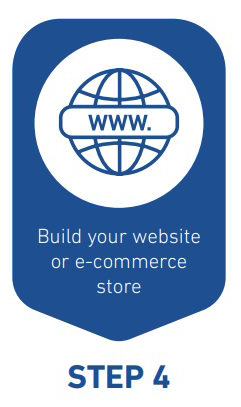 Starting an online business checklist - website icon