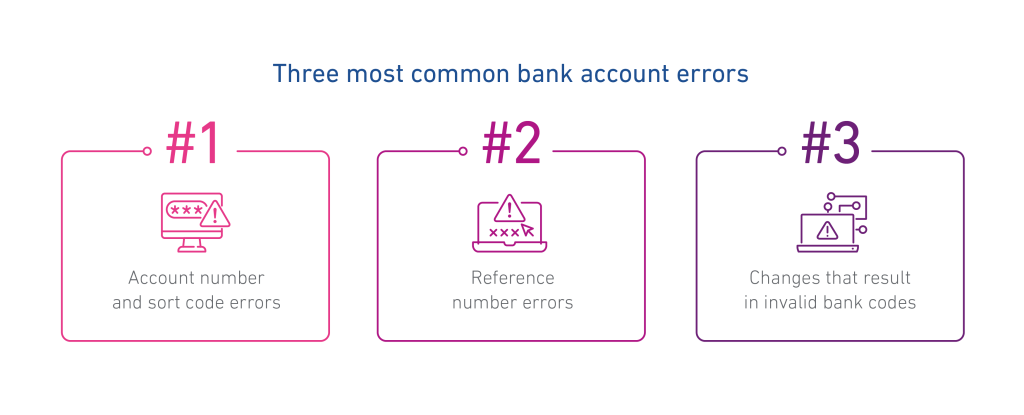 Infographic showing the 3 most common bank account errors