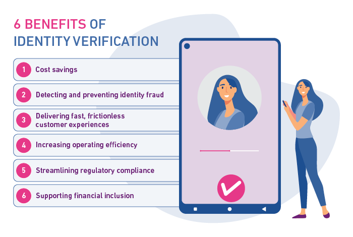 Infographic showing the 6 benefits of Identity Verification