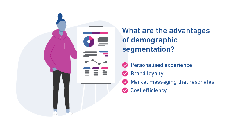 Graphique montrant les avantages de la segmentation démographique