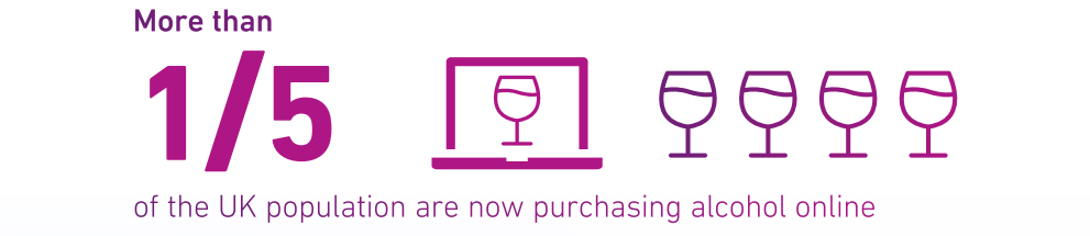 More than a fifth of the UK population are now purchasing alcohol online