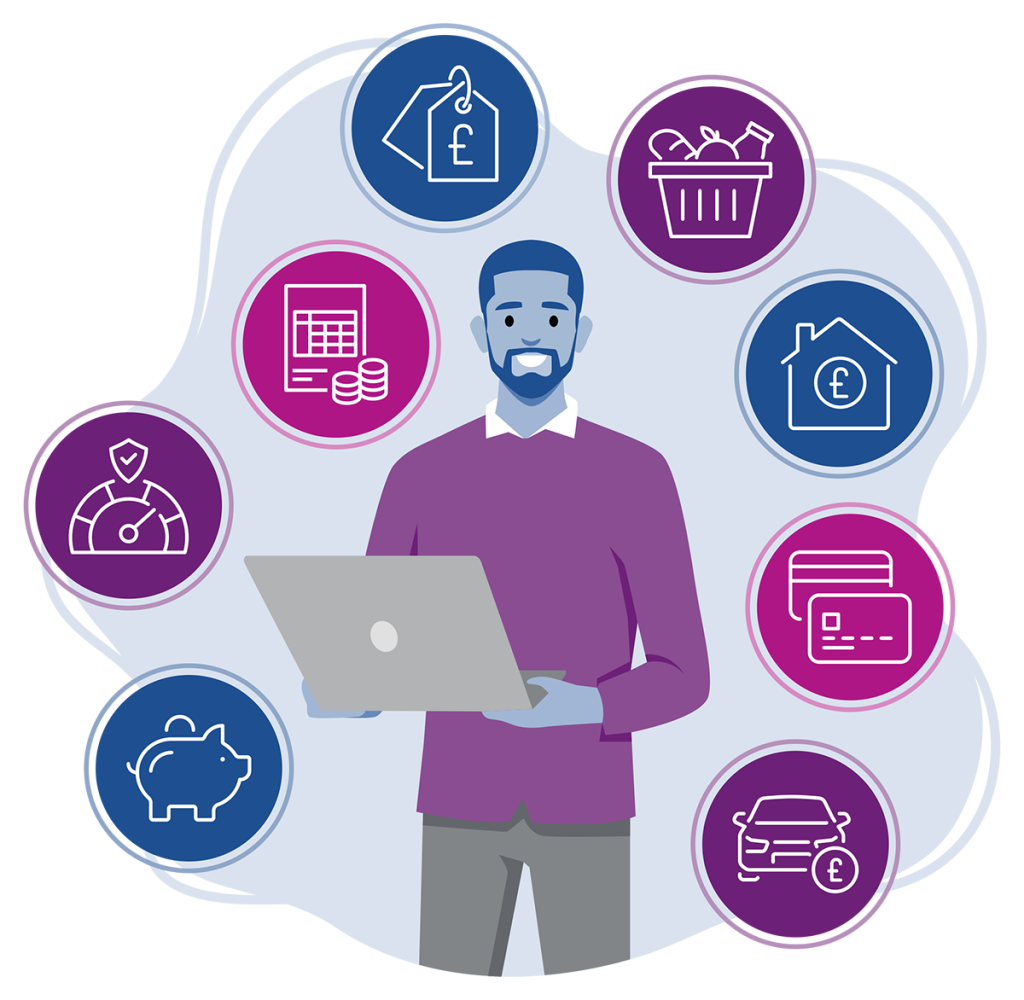 Consumer surrounded by icons, representing factors to take into consideration