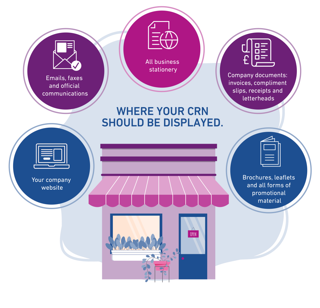 Graphic showing where a company registration number should be displayed