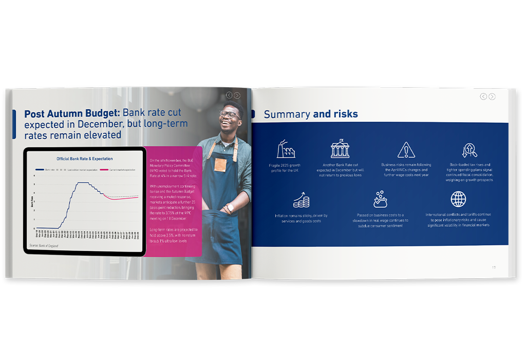 Inside pages of SME credit trends report