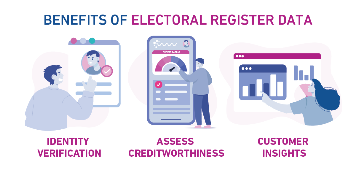 illustration of the benefits of electoral register data