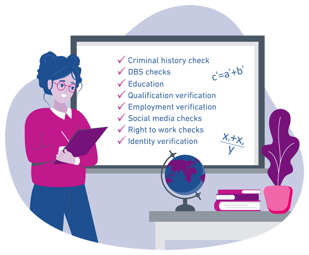 Graphic showing a classroom board, which says criminal history check, DBS checks, education, qualification verification, employment verification