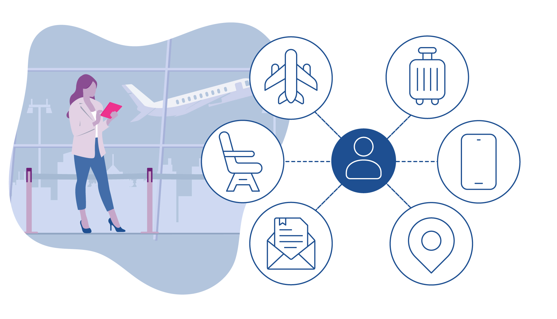 illustrative image of woman on tablet at airport. With plane, luggage, phone, location, email and seat icons on the right hand side, all connected to an icon of a person.