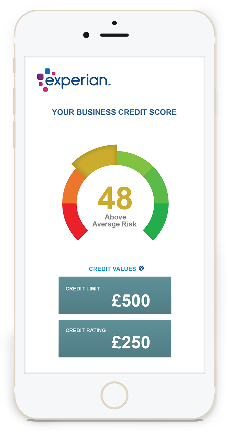 Credit rating my Irish Credit