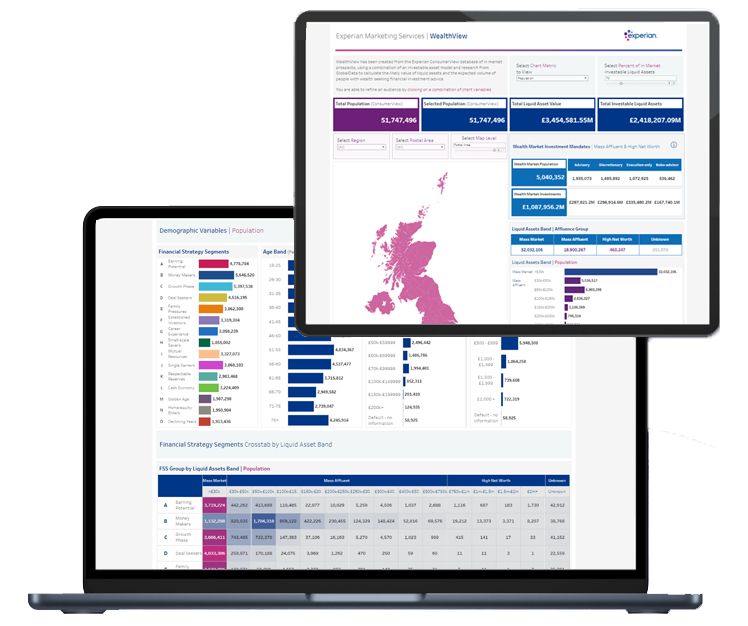 WealthView for Financial Services | Experian Business