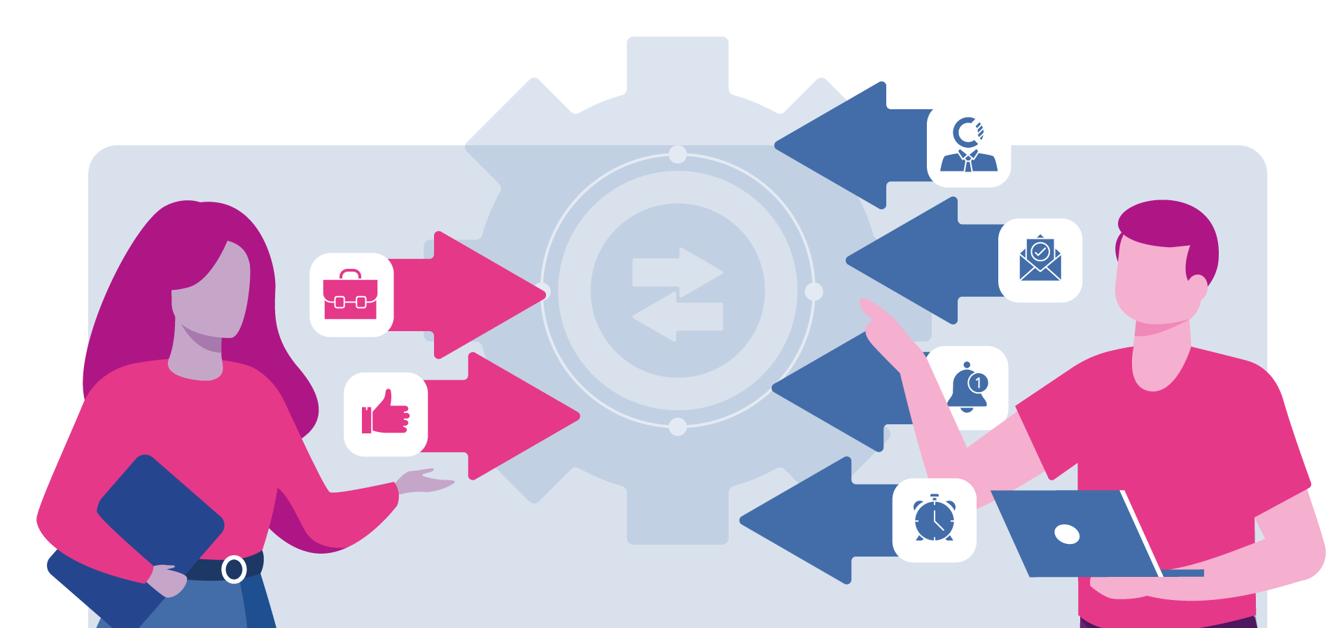 The process of how Work Report works