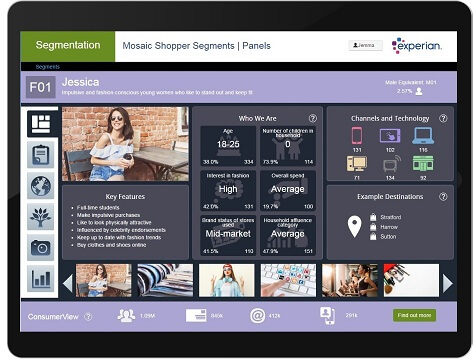 Experian Credit Score Test Free
